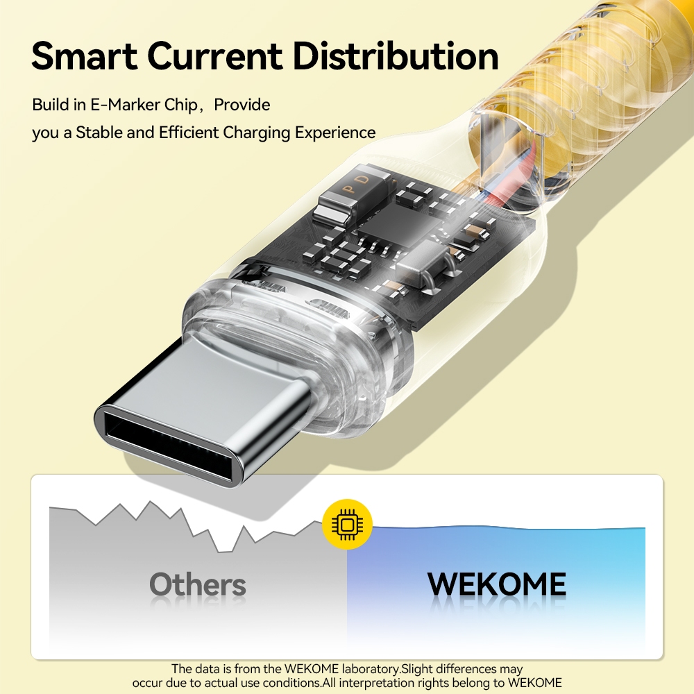 Cáp Sạc Type C to Type C 100W Wekome WDC11 1,2m cho Macbook, Laptop, điện thoại Samsung, Oppo, Xiaomi Bảo Hành 12 Thán