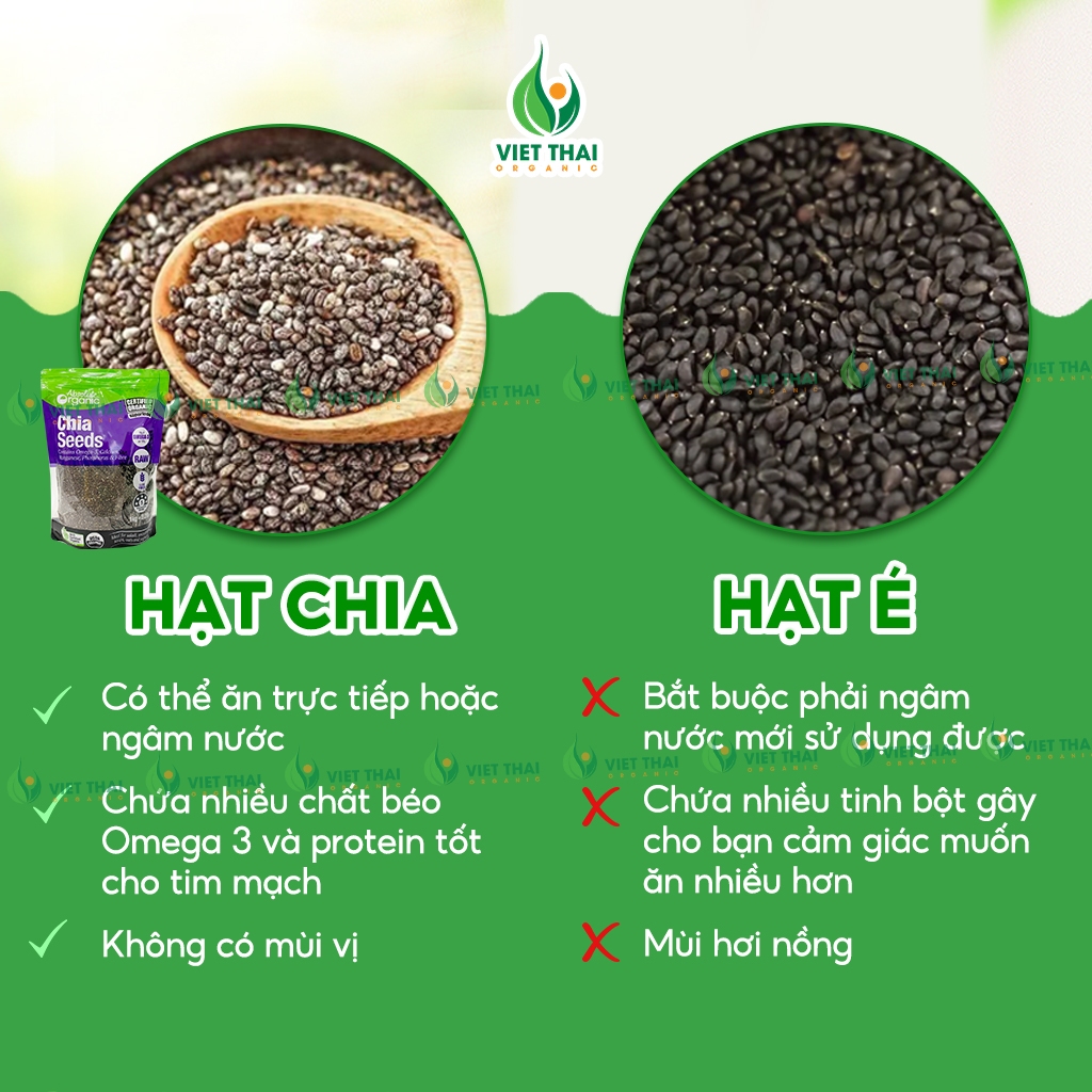 Hạt Chia Úc Absolute Organic Giảm Cân Ăn Sáng Ăn Kiêng Dinh Dưỡng Sạch Đẹp Đủ Ký Date Mới Gói 1Kg