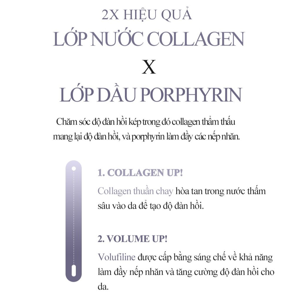 Tinh chất chống lão hóa, tăng độ đàn hồi da Derma Factory Volufiline 5% Blending Serum 30ml