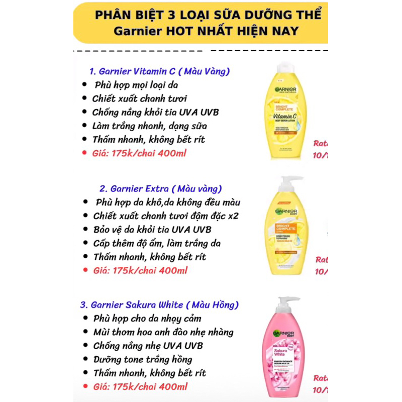 Sữa dưỡng thể trắng da Garnier Body Bright Extra lotion cấp ẩm dưỡng trắng da chuyên sâu 400ml