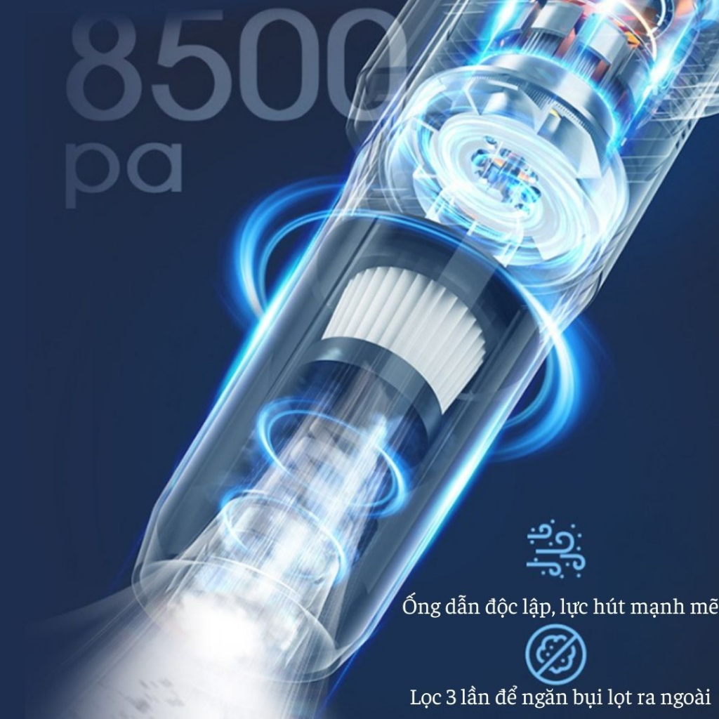 Máy Hút Bụi Cầm Tay Không Dây Đa Năng Lực Hút Siêu Mạnh Hút Gầm Giường, ô Tô, Sofa, Bảo Hành 12 Tháng