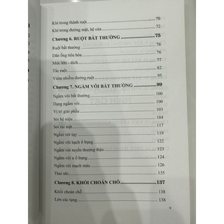 Sách - Đọc phim X quang bụng