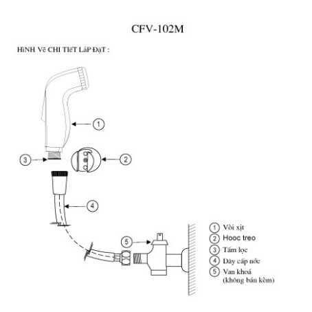 Vòi chậu cao cấp giá TỐT- CHÍNH HÃNG INAX LFV-1112S