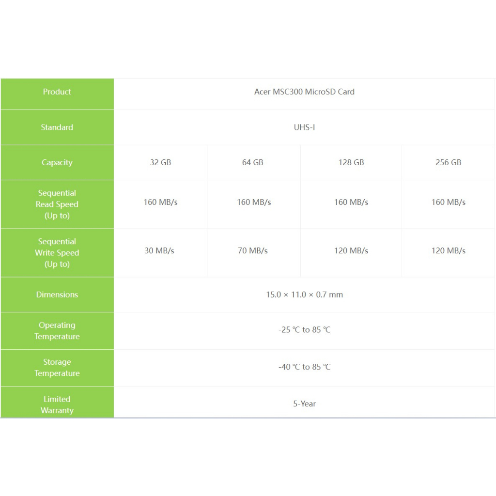 Thẻ Nhớ Acer MSC300 Quay Video 4K Chính Hãng