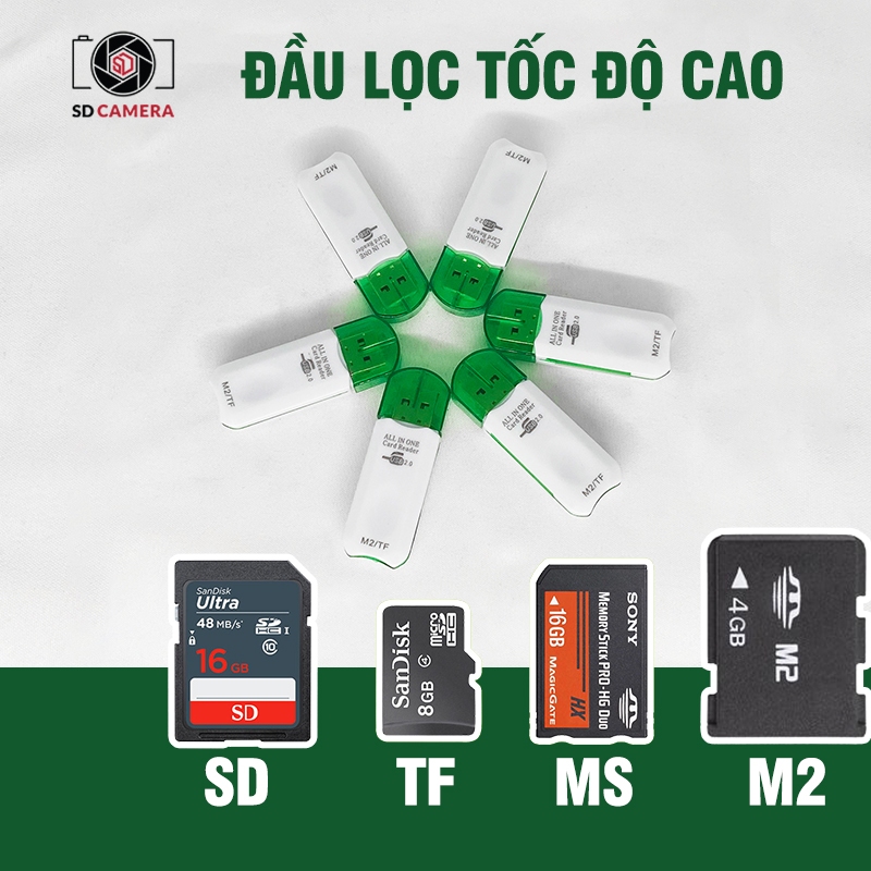 Đầu đọc thẻ nhớ USB cho Máy ảnh, Máy quay, Máy ghi âm, Điện thoại…Đầu lọc thẻ SD/ MS/ TF(MICRO SD)/ M2 Cap USB  4trong1