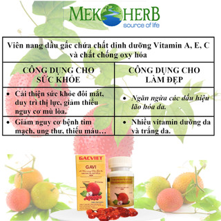VIÊN NANG DẦU GẤC GAVI