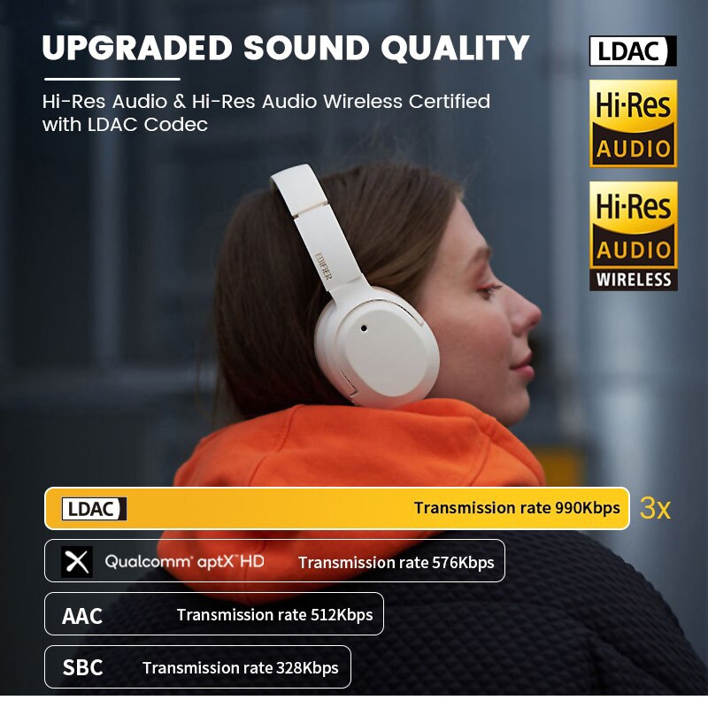 Edifier W820NB Plus - Tai Nghe Không Dây Bluetooth 5.2, ANC, Hi-Res Wireless, Màng Loa 40mm