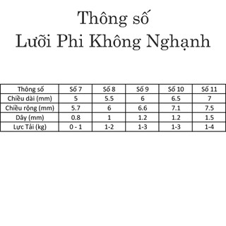 [HCM] Lưỡi SZCHANGE Rô Phi Đen Mảnh - Lưỡi câu cá