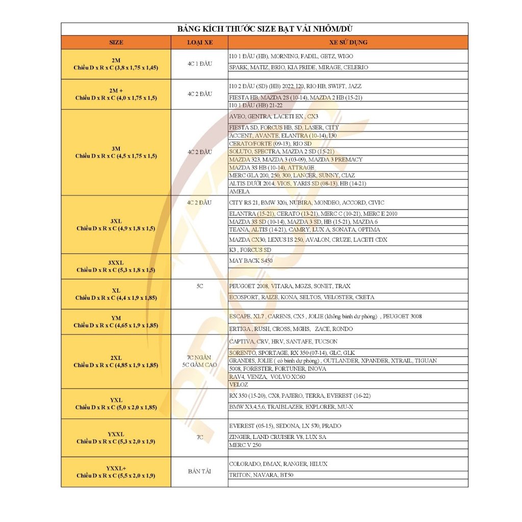 Bạt phủ xe ô tô vải dù chống thấm bạt trùm xe ô tô cao cấp dành cho các loại xe