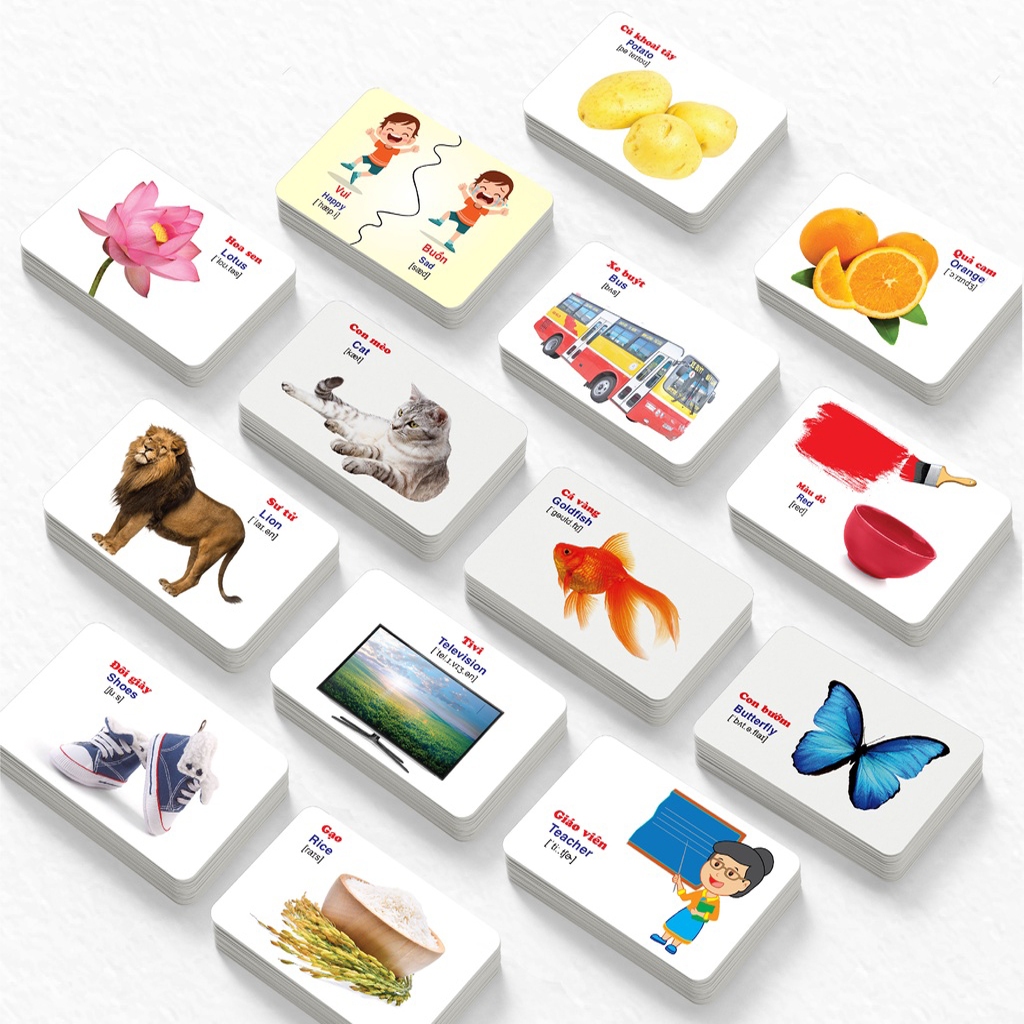 Bộ Thẻ Học Thông Minh 18 Chủ Đề - Đồ Chơi Cho Bé Phát Triển Toàn Diện - FlashCard Phương Pháp Học Glenn Doman