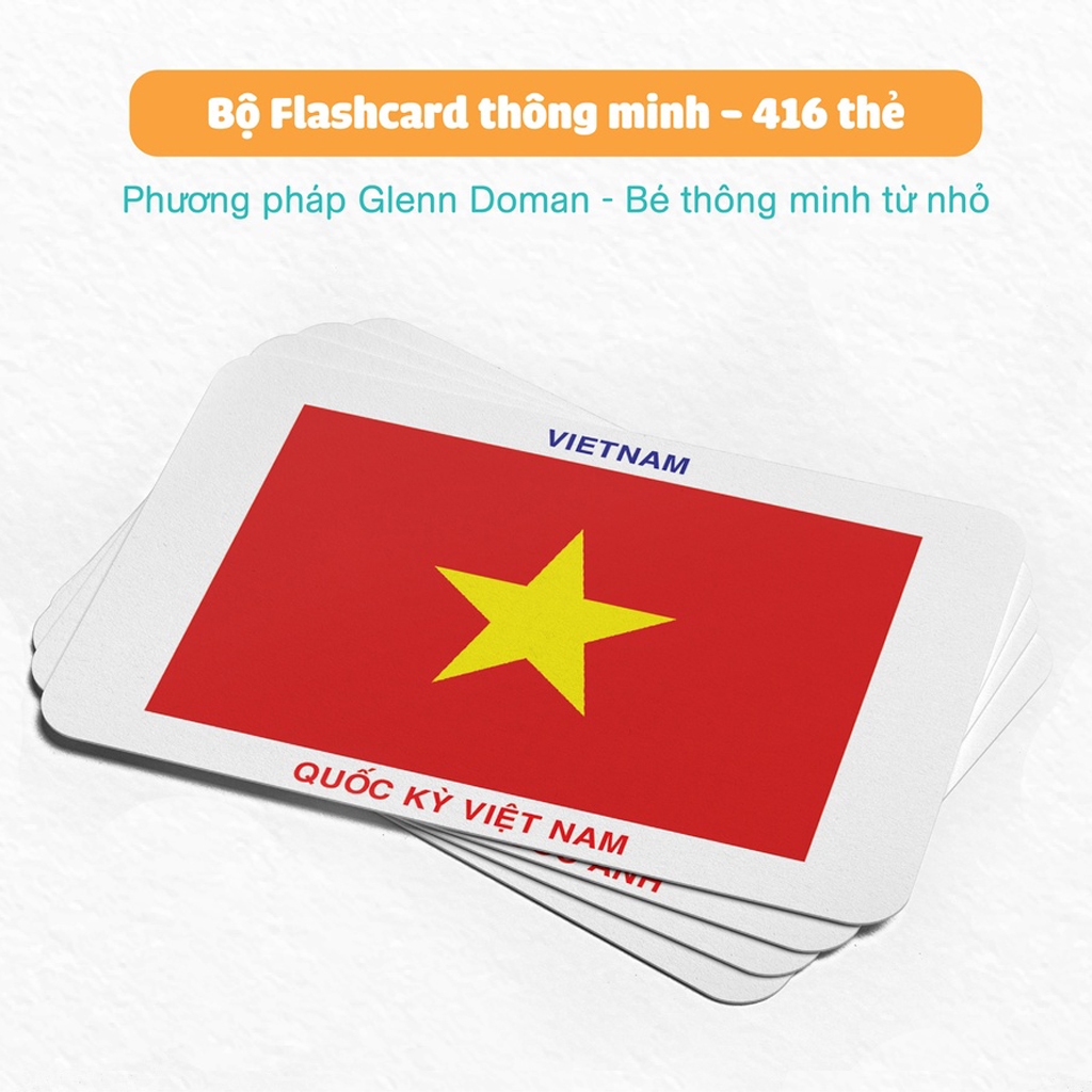 Bộ Thẻ Học Thông Minh 18 Chủ Đề - Đồ Chơi Cho Bé Phát Triển Toàn Diện - FlashCard Phương Pháp Học Glenn Doman