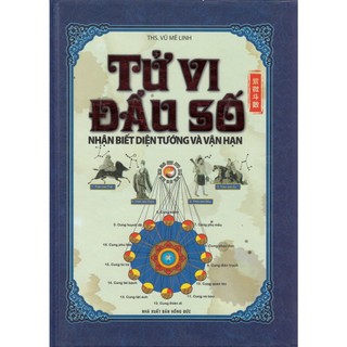 Sách - tử vi đẩu số -nhận biết diện tướng và vận hạn - ml
