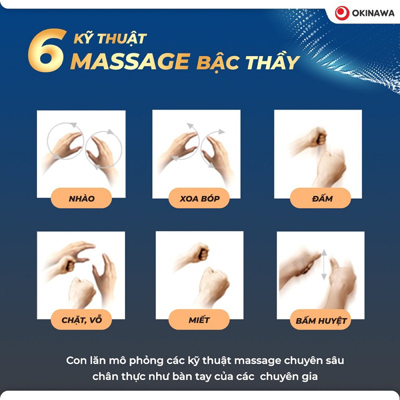 [SALE 70%- CHÍNH HÃNG - QUÀ TẶNG] Ghế massage cao cấp OKINAWA S-802 công nghệ 7D bi di chuyển