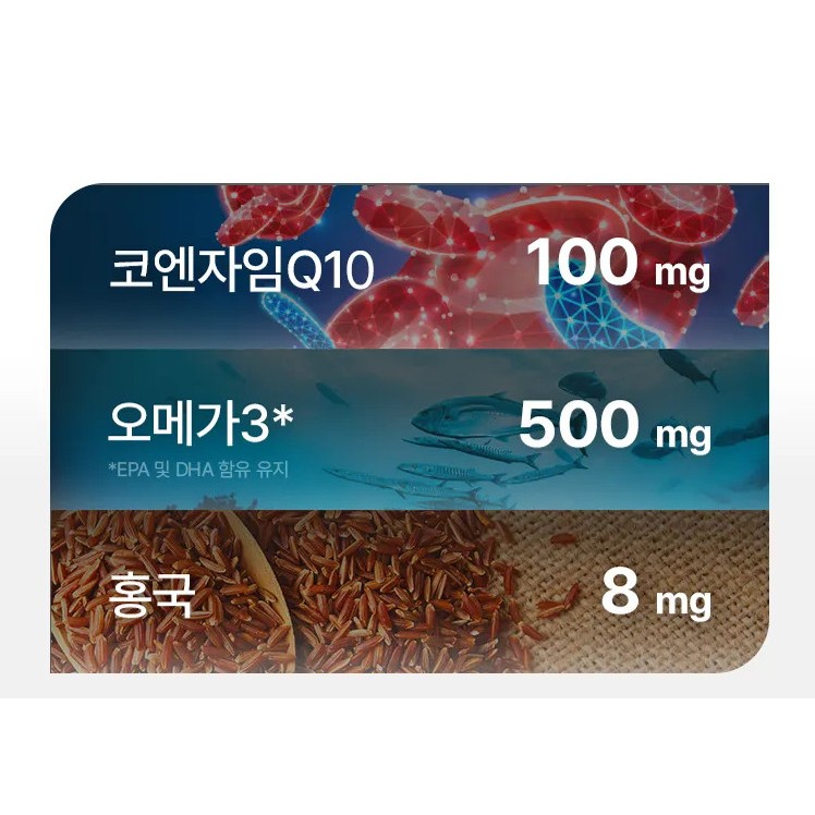 A210 _ Viên Uống Hỗ Trợ Cải Thiện Coenzym Q10 Cura'S Omega HộP 60 Viên