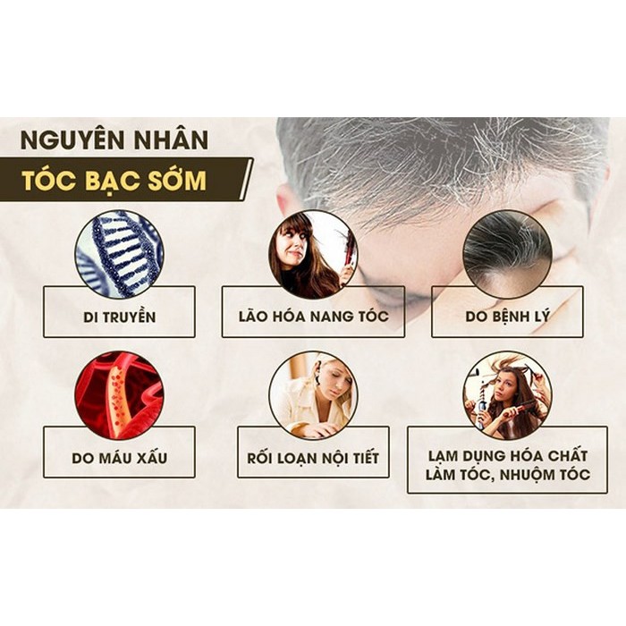 Viên uống Hỗ Trợ Đen Tóc Bac Komachi Nhật Bản 60 Viên - Tokyoshopauth