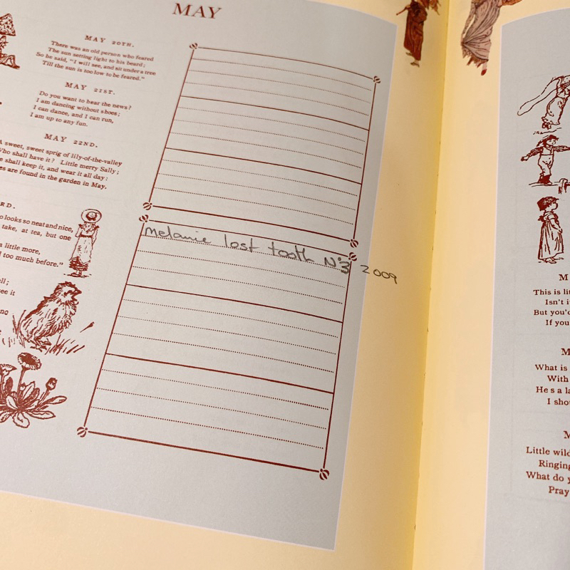 Khám phá kate greenaway vintage