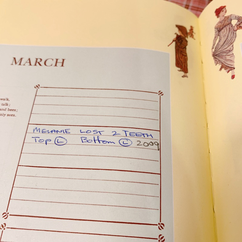 Khám phá kate greenaway vintage