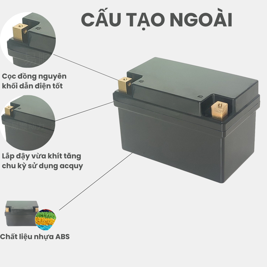 Bộ Acquy xe máy pin lithium pin sắt 32700,18650 4S- 12.8V/14.4V - 6000mAh - Acquy pin sắt trọng lượng nhẹ dung lượng cao