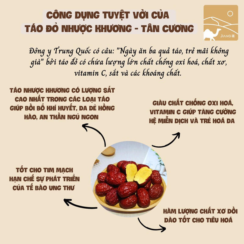 Táo Lát Nhược Khương, Tân Cương Thượng Hạng  - Jiang