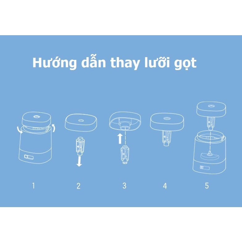 Lưỡi Gọt Lõi Gọt Thay Thế Cho Gọt Chì Điện Tự Động Deli Tiện Lợi, An Toàn.