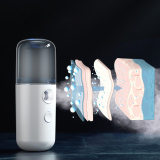 MÁY XỊT KHOÁNG NANO MINI