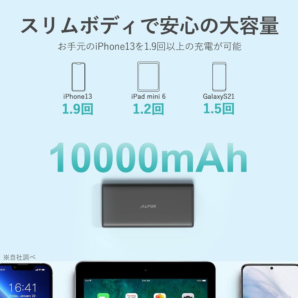 Sạc Dự Phòng Alfox 10.000mAh 2 Cổng 20w - Bảo Hành 12 Tháng