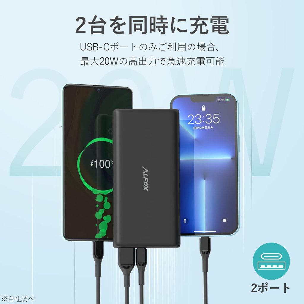 Sạc Dự Phòng Alfox 10.000mAh 2 Cổng 20w - Bảo Hành 12 Tháng