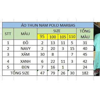 Áo Thun Polo Nữ Hiệu MARBAS/ BACKTEE - 3827