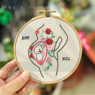 Chỉ thêu cotton bảng màu số 2 (set 2 tép)