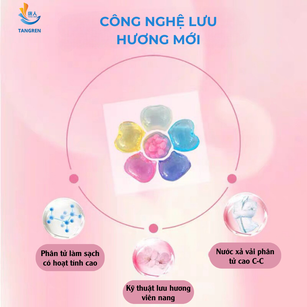 Hộp 40 Viên Giặt Xả Đa Năng 6IN1, Viên Giặt Thơm Quần Áo Kháng Khuẩn, Làm Sạch, Lưu Hương 72 Giờ Tiện Dụng