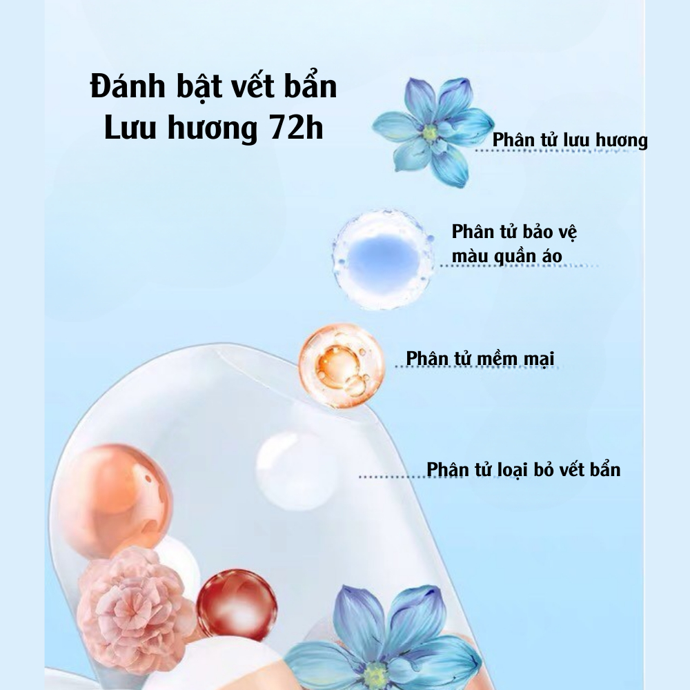 Hộp 40 Viên Giặt Xả Đa Năng 6IN1, Viên Giặt Thơm Quần Áo Kháng Khuẩn, Làm Sạch, Lưu Hương 72 Giờ Tiện Dụng