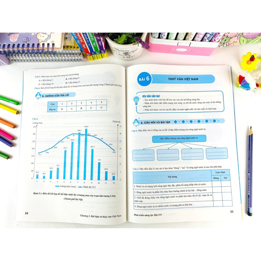 Sách - Phát Triển Năng Lực Địa Lí Lớp 8  - ndbooks