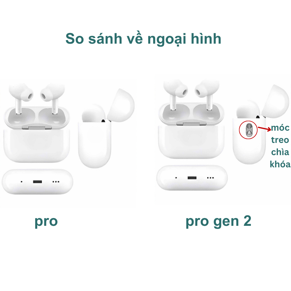 Tai nghe bluetooth APro2 phiên bản mới nhất 2023,Bass cực căng, Âm to,Mic rõ, Tăng giảm âm lượng trên tai