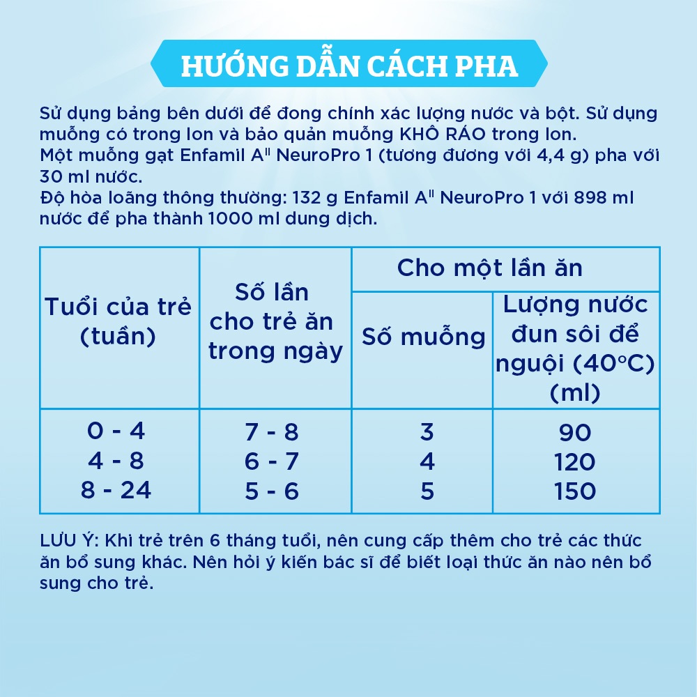 Sữa Bột Enfamil A2 Neuropro số 2 Lon 800g