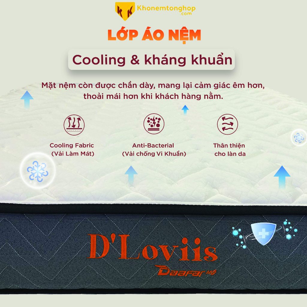 Nệm lò xo túi D'Loviis Hydric - Nệm Massage Chính Hãng cao cấp, êm ái, kháng khuẩn
