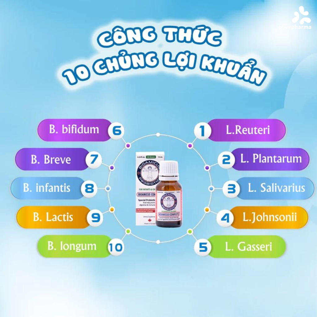 Men Vi Sinh 10 Chủng - BioAmicus