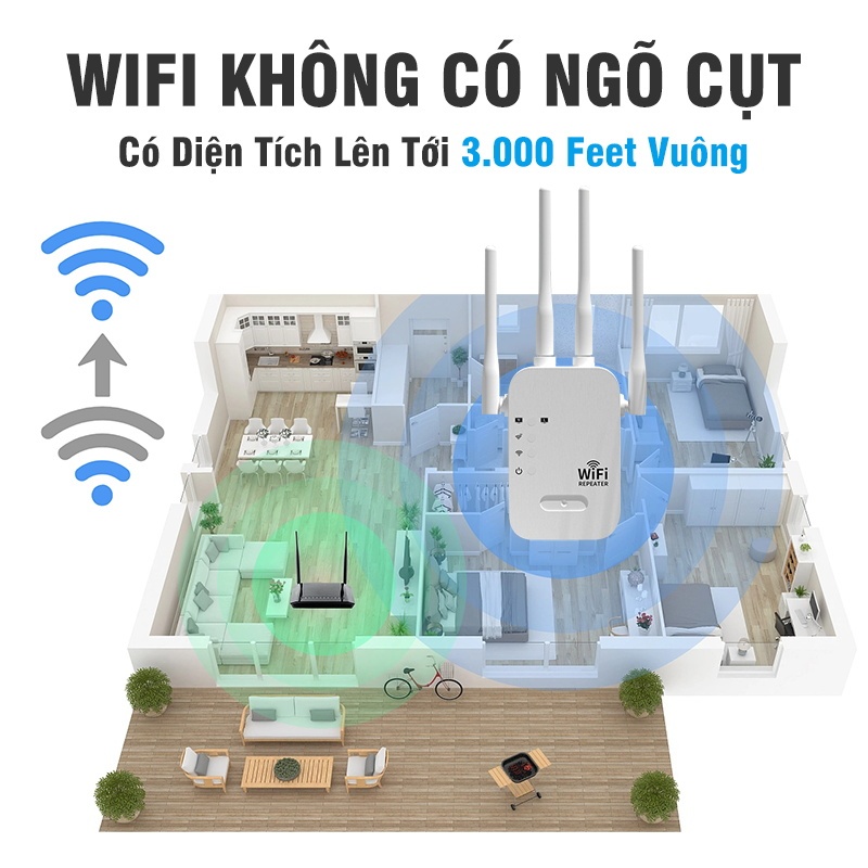 Bộ Kích Sóng Wifi 4 Râu 1200mbps Wifi Extender Băng Tần Kép 2.5g 5g Repeaters Kích Sóng Wifi Phát Xuyên Tường Cực Mạnh