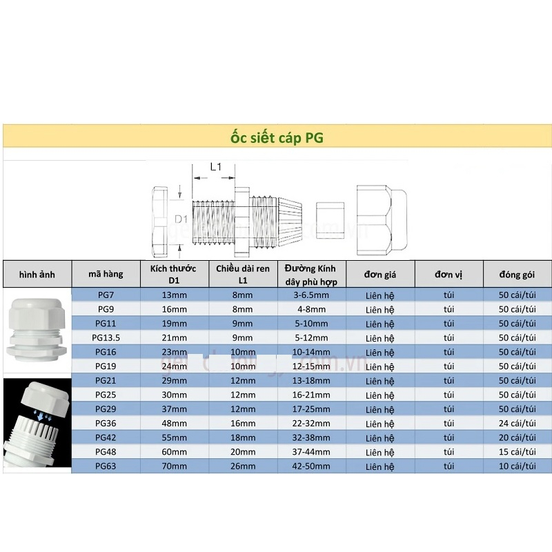 Ốc siết cáp nhựa chống nước PG21 PG29