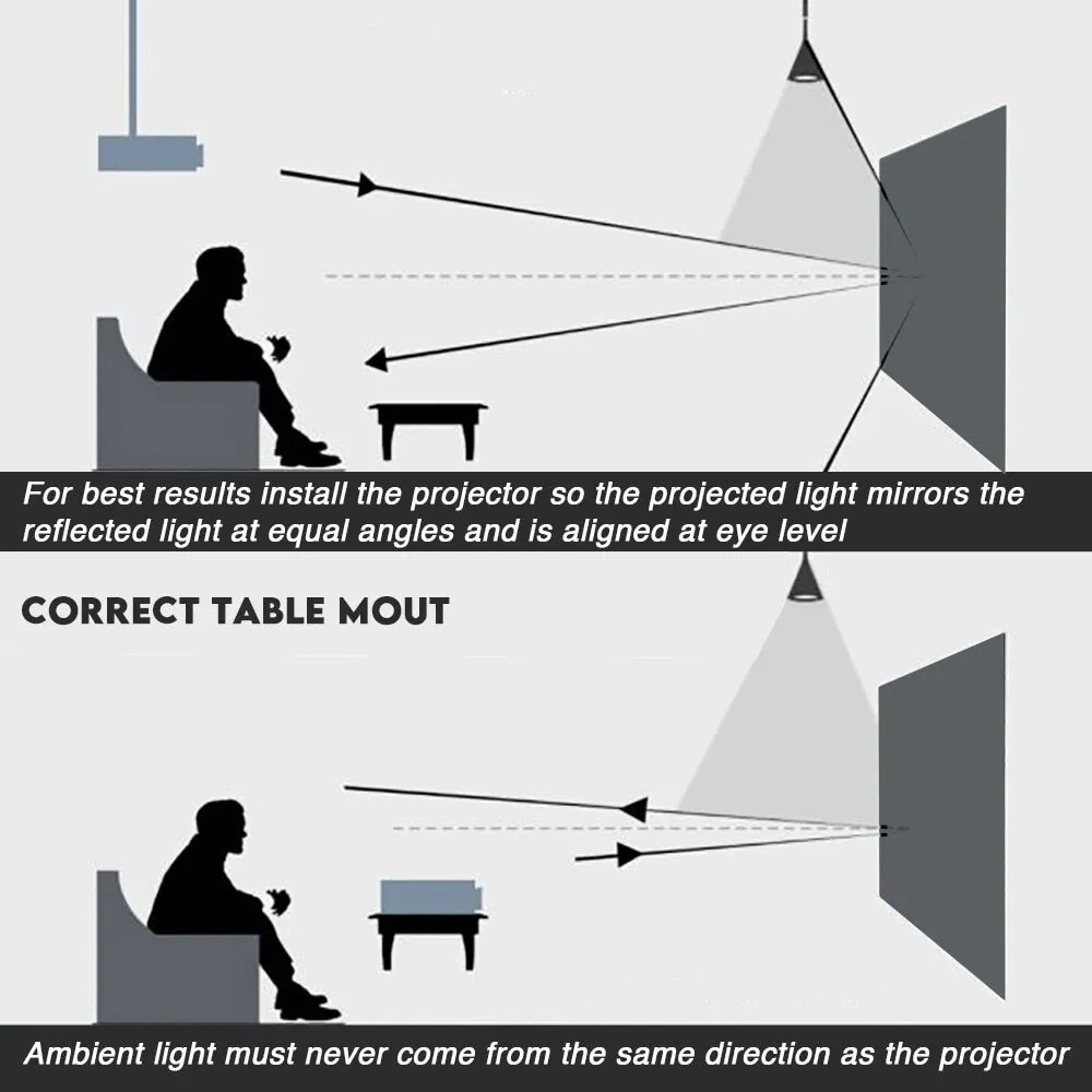 Vải màn chiếu phản quang tăng độ sáng - dán tường dễ sử dụng 60 inch