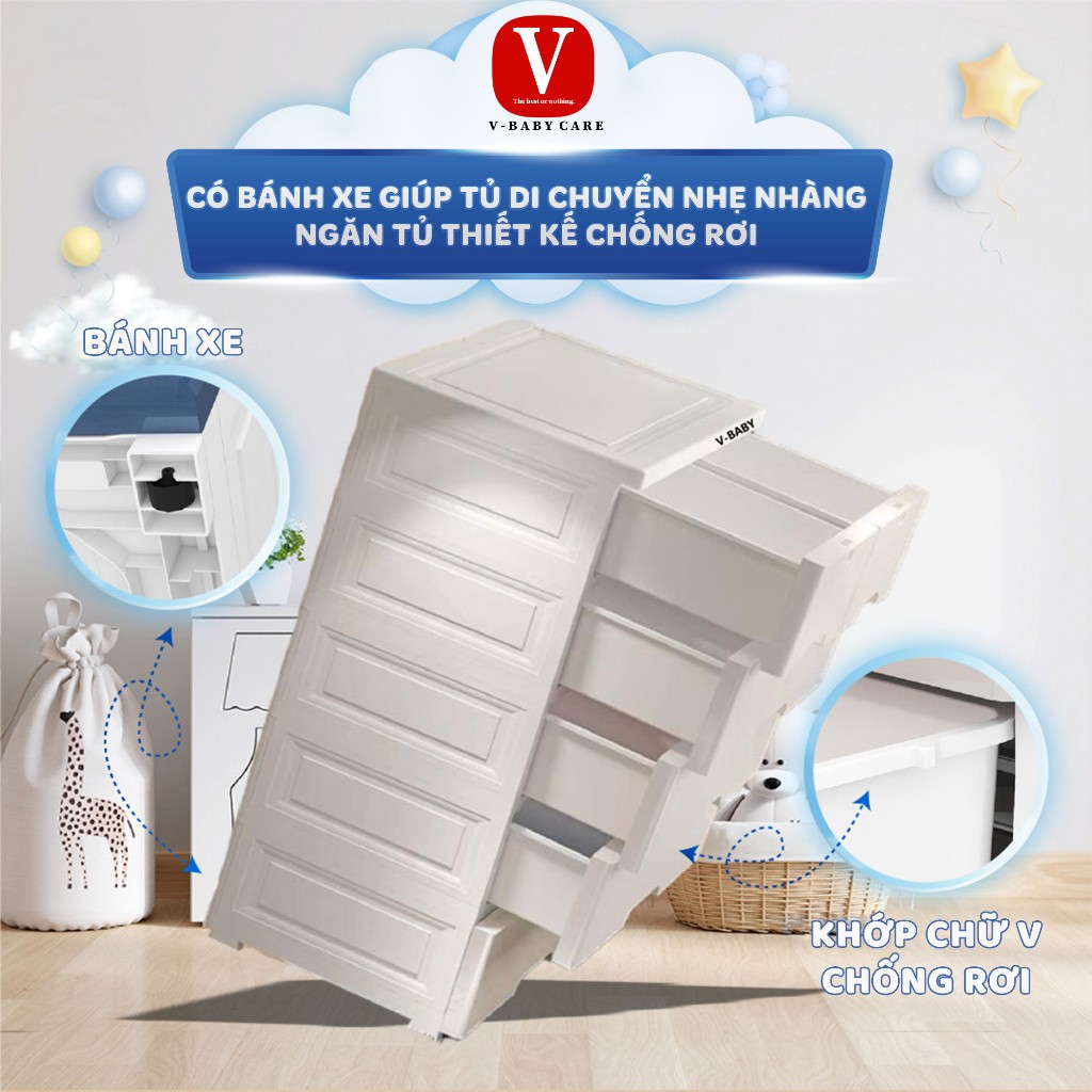 TỦ NHỰA LẮP GHÉP T1 V-BABY ĐỰNG ĐỒ CHO TRẺ NHIỀU NGĂN TIỆN ÍCH