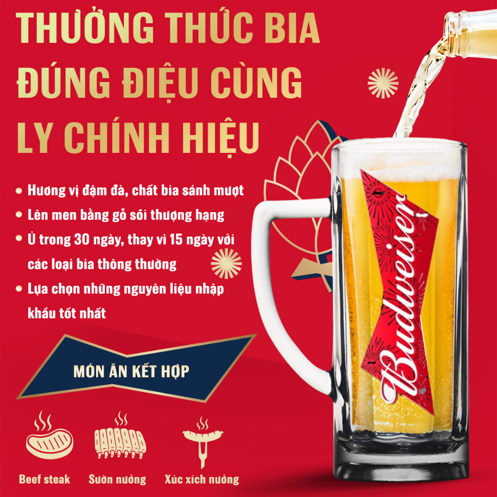 Combo 2 Thùng 24 Lon Bia Budweiser Chính Hãng  - Phiên Bản Tết 2024