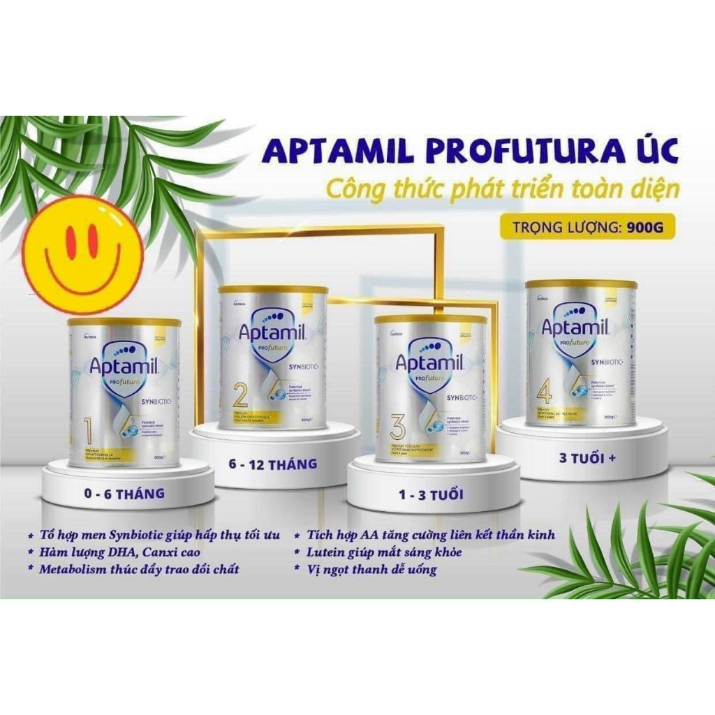 Sữa Aptamil Profutura số 1.2.3