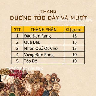 Dưỡng tóc dày và mượt - Lãn Ông