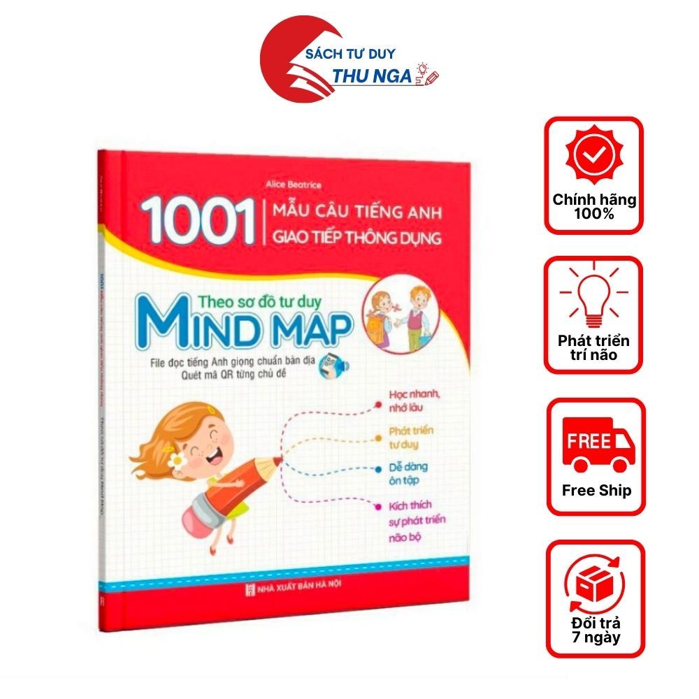 Sách - 1001 Mẫu Câu Tiếng Anh Giao Tiếp Thông Dụng - Theo Sơ Đồ Tư Duy Mind Map  - Có File Đọc