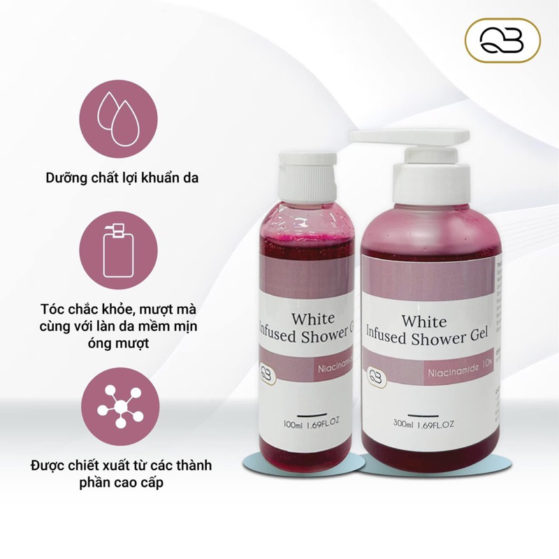 SỮA TẮM TRUYỀN TRẮNG 10% NIACINAMIDE SIÊU TRẮNG