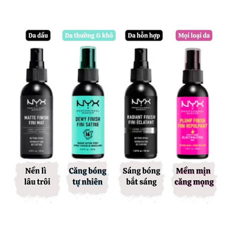 Xịt khoá nền NYX Professional Make up Setting Spray