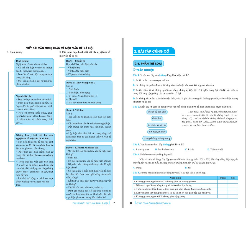 Sách - Củng Cố Và Ôn Luyện Ngữ Văn Lớp 10 - Theo chương trình GDPT mới - ndbooks