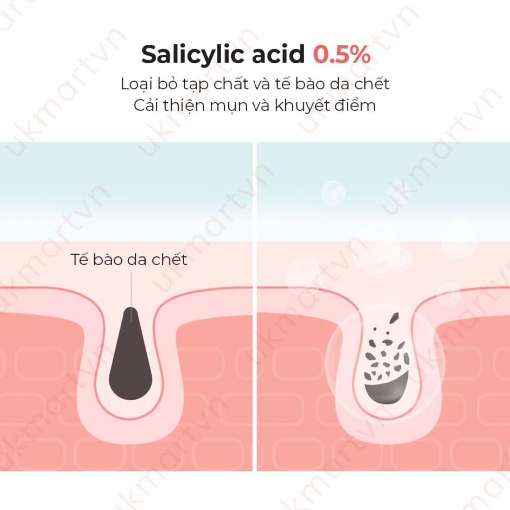 Sữa Rửa Mặt Cosrx Salicylic Acid Daily Gentle Cleanser 150ml