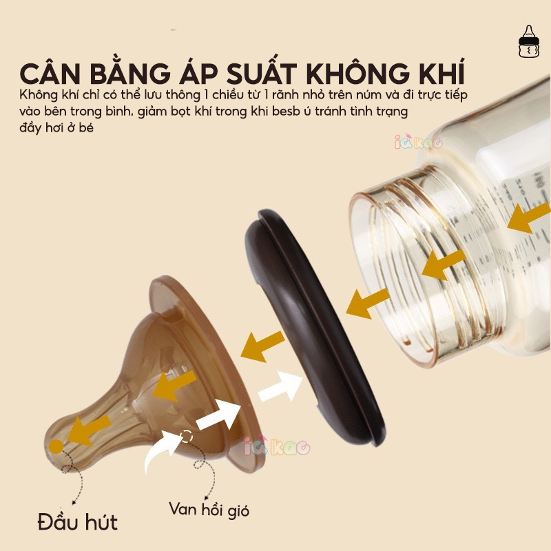 Bình sữa chống sặc cho bé IQ Kao Nhựa PPSU An toàn tuyệt đối 300ml kèm tay cầm cho bé trên 6 tháng uống sữa