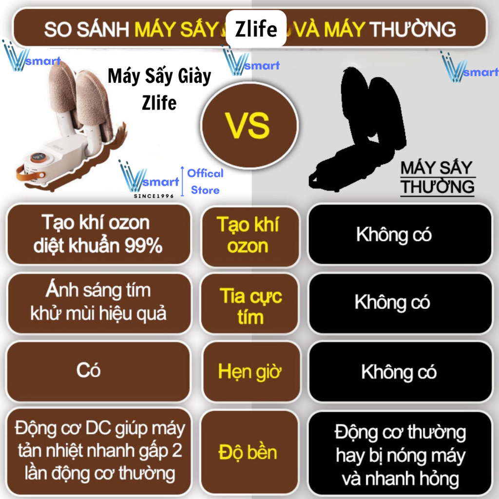 Máy Sấy Giày Shoe Dryer Đa Năng, Làm Khô Siêu Nhanh Tia UV Khử Trùng Tiêu Diệt Vi Khuẩn, Khử Mùi Hôi, Hẹn Giờ Thông Minh